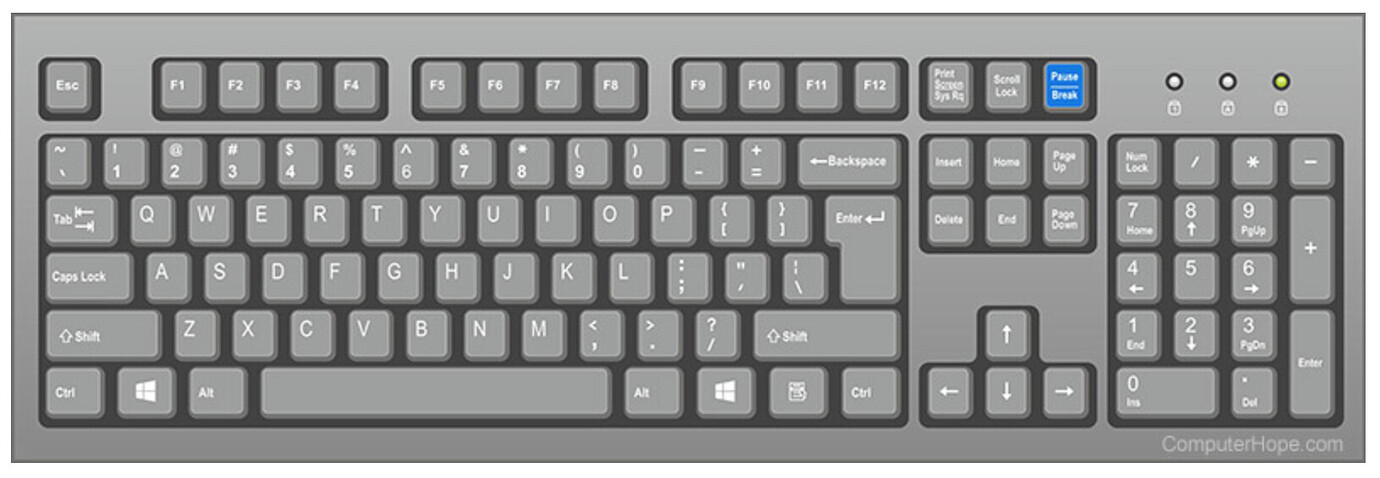 Где находится клавиша процент. Клавиатура кнопка табс. Key toggle на клавиатуре. Капс лок в Ворде макбук. Как ставить квадратные скобки на клавиатуре.