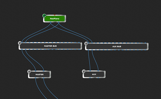 nano routing