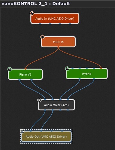 Captura wiring panel do nanokontrol