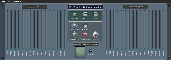 ear-graph_panel