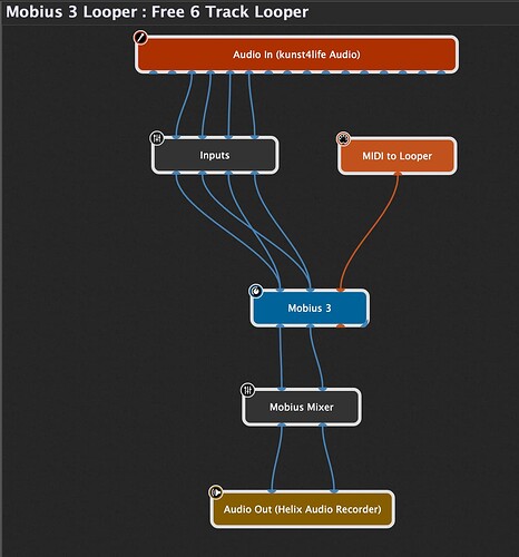 GP_Mobius_Wiring