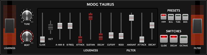 Moog Taurus Panel
