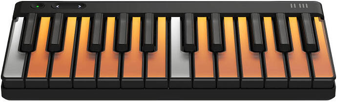 Roli