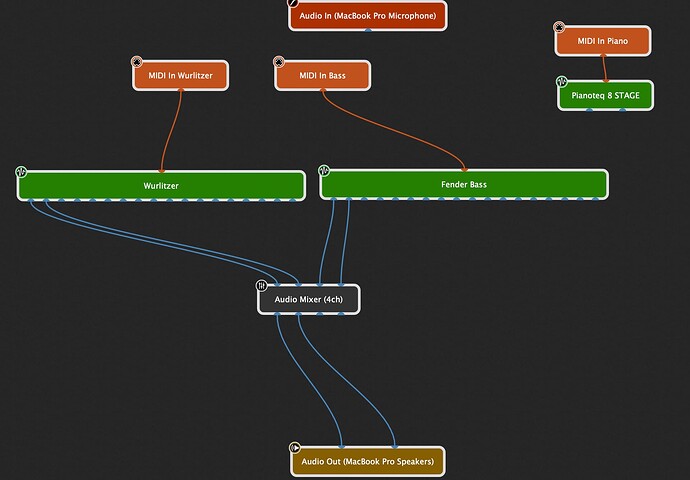 Skjermbilde 2024-01-28 kl. 17.30.36