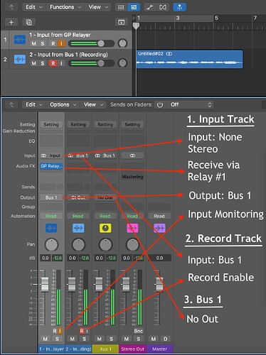 GP Relayer to Logic Recording