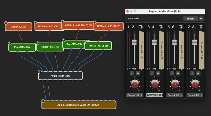Audio Mixer One Stereo Output