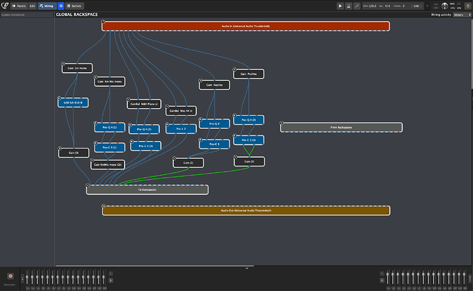 Global Rackspace V2
