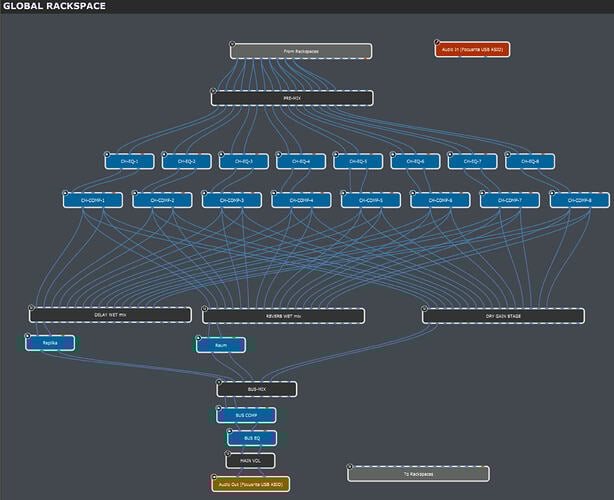 8CH-Vocals Wiring
