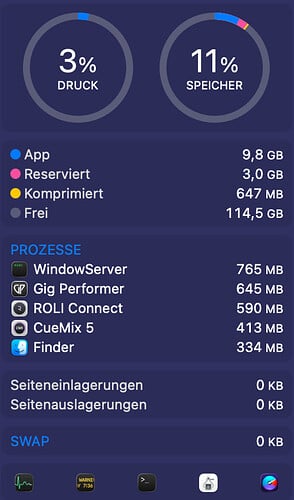 0 Songs