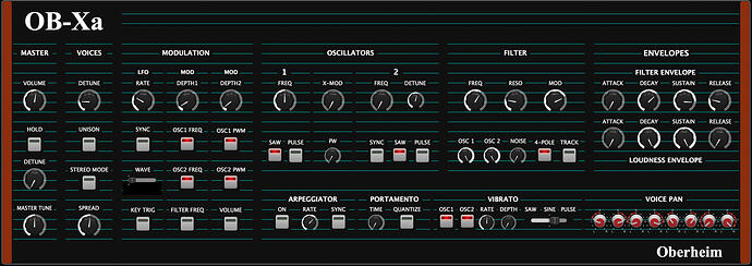 OB-Xa Panel