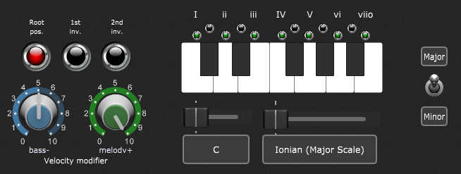 Single-Finger-Triads