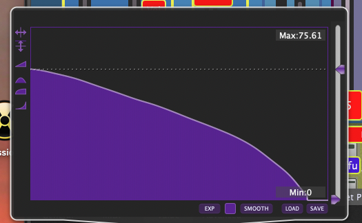 Gain curva vs. bypa-dualXF_1