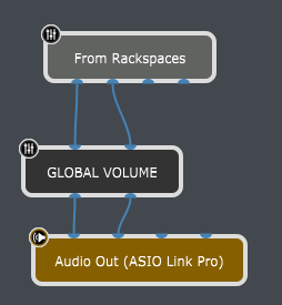global_rackspace_wiring